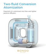 BOND airone N°001 Diffusor – Bild 2