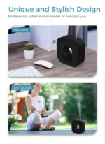 BondAirOne°001 – Bondo Milano Flat Rate – Bild 2